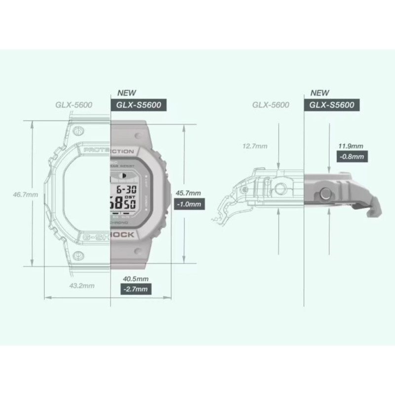 GLX-S5600-7ER
