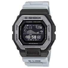 GBX-100TT-8ER